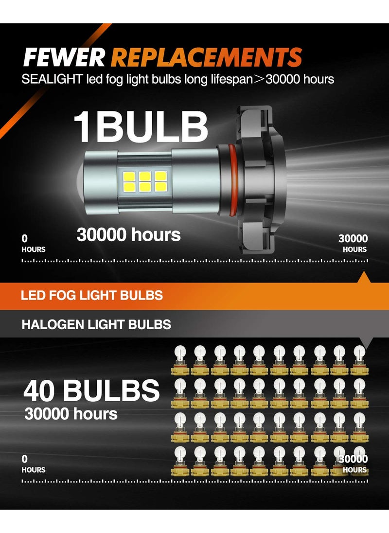 SEALIGHT SEALIGHT 5202 LED Fog Lights Bulbs, 6000K Xenon White, 27 SMD Chips DRL Bulbs, 5202 5201 PS19W PS24W LED Fog Light, Pack of 2  - Image 4