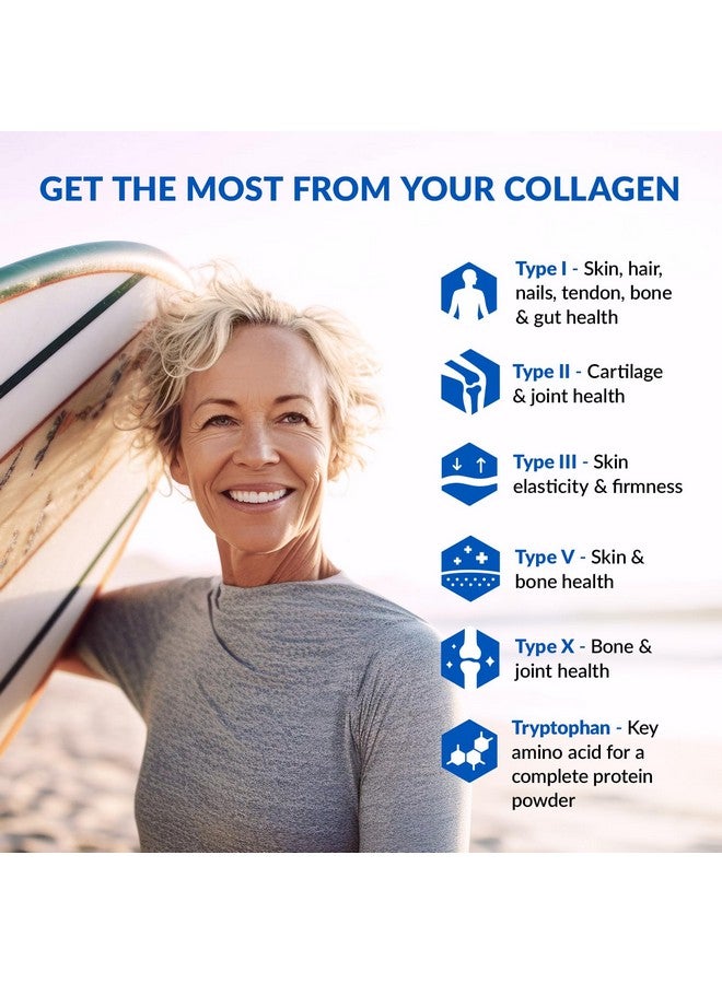 BioTrust BioTrust Multi Collagen Protein Powder + Keto MCT Oil - 5 Types (I, II, III, V, X) & 100% Caprylic Acid C8 - Support Elevated Ketones, Metabolism, Joints & Beauty All in 1 Collagen Powder (Unflavored) - Image 5