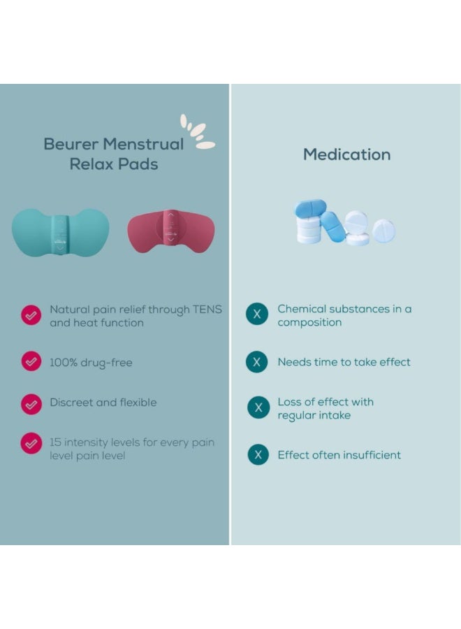 Beurer EM 50 – Menstrual Relax (Pain Relief Device for Menstrual Discomfort) - Image 5
