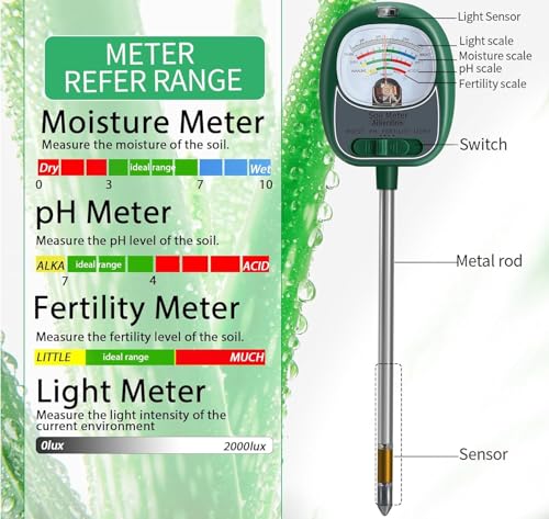 AiGerdinn Soil Moisture Meter for Plants, 4-in-1 Soil Tester - pH/Fertility/Sunlight Meter, Large Dial, Indoor/Outdoor Plant Water Monitor, Garden Soil Test Kit for Lawn, Farm, Houseplants - Image 5