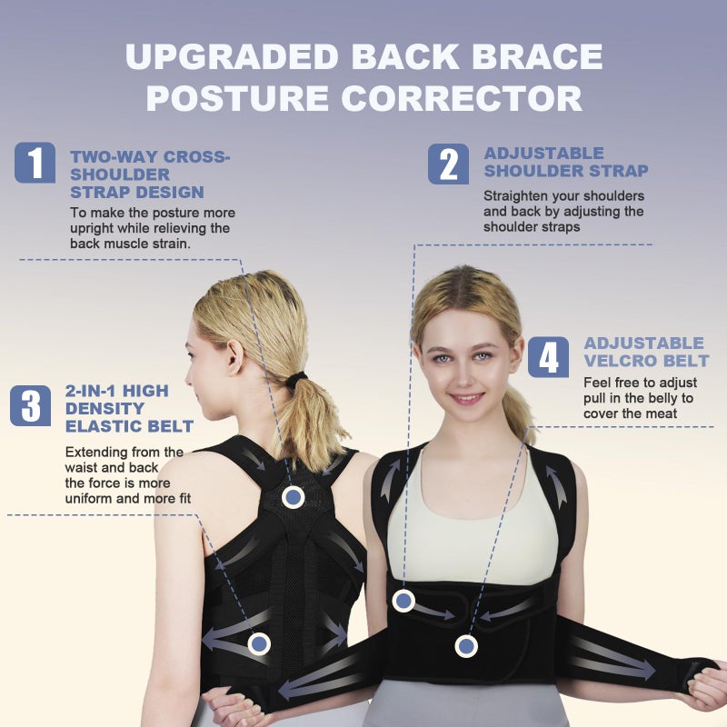 Sloworld Posture Corrector for Women and Men Upgraded Back Brace, Adjustable Full Back Support for Upper and Lower Back Pain Relief, Shoulder Straightener for Hunchback, Scoliosis, Lumbar, Spine (Black,Medium) - Image 3