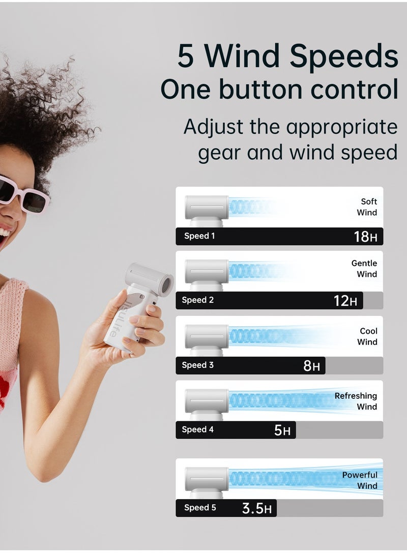 جيسيو لايف جيسولايف مروحة متنقلة ,بطارية داخلية 3600ملي امبير لون ابيض - Image 4