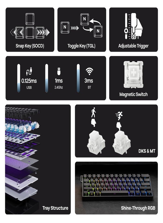MechLands Aula Mini60 HE PRO Wireless Hall Effect Keyboard, 4000mAh, SOCD & DKS, Magnetic Gaming Keyboard with Fast Trigger, Adjustable Actuation, 8K Polling, RGB Backlit, Sound Dampening (Black) - Image 3
