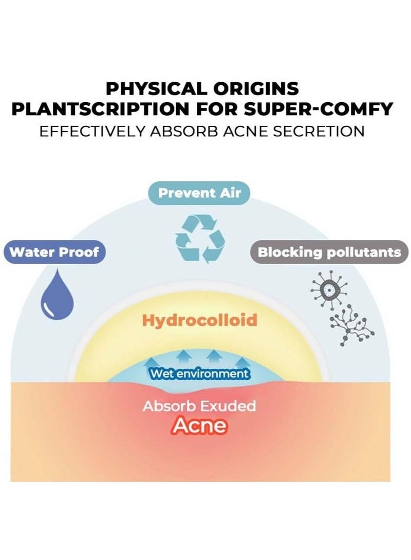 ATRJSZ Hypoallergenic Hydrocolloid Acne Treatment Patches for All Skin Types, Cute Colorful Star Pimple Patches with Tea Tree, Centella Asiatica and Salicylic Acid, Non-Toxic, Alcohol-Free  - Image 4