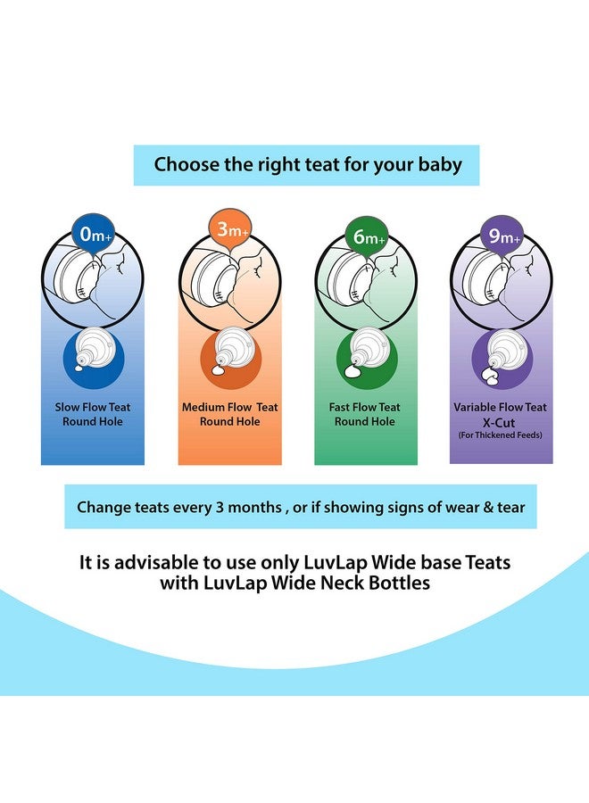 Luvlap زجاجة رضاعة طبيعية مضادة للمغص بفتحة واسعة للأطفال،250 مل، للمواليد/الرضع/الأطفال حتى 3 سنوات،نجوم،خالية من BPA،عبوة من 1،أحمر - Image 5