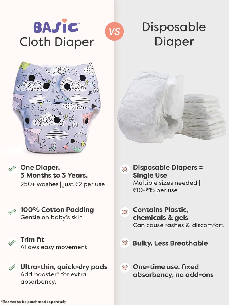 Superbottoms Basic Leakage-proof advanced cloth diapers for babies, High Absorbent 100% cotton 3 reusable diaper and 3 insert pad Combo Pack washable cloth diaper 3M -3Years Adjustable, Reduces Rash - Image 4