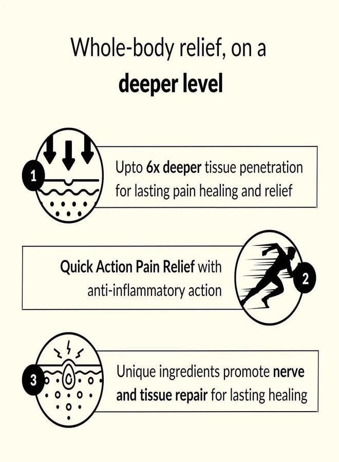 Zanskar Joint Pain Combo - Pain Healing Oil (100ml) & Pain Healing Cream (50g) | Natural Bio-active Ingredients | Effective for Knee Pain, Back Pain, Neck Pain and Shoulder Inflammation - Image 5