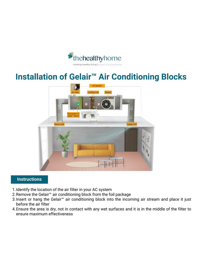 Gelair™ Tea Tree Oil Air Conditioning Blocks - Image 4