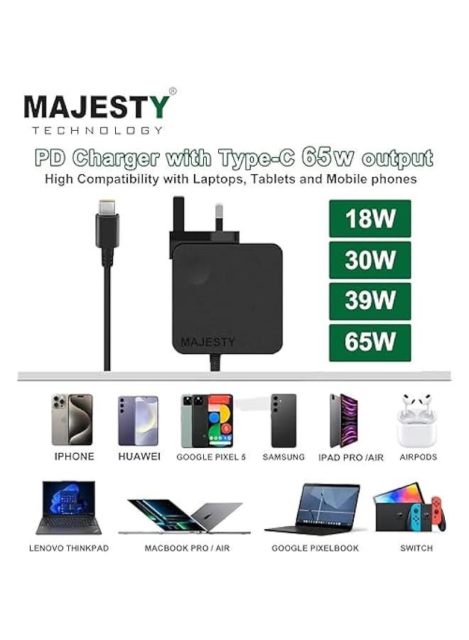 ماجيستي شاحن لابتوب تايب سي بقوة 65 واط - 45 واط شاحن حائط سريع نوع C بي دي متوافق مع ماك بوك برو وسامسونج ولينوفو وثينك باد واتش بي وديل واسوس وايسر وهواوي وشاومي وغيرها من الاجهزة من النوع سي، أسو - Image 4