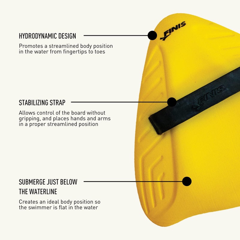 FINIS Alignment Kickboard - Hydrodynamic - For Fitness & Swim Training - Promotes Streamlined Body Position - Reduced Shoulder Stress - Image 4