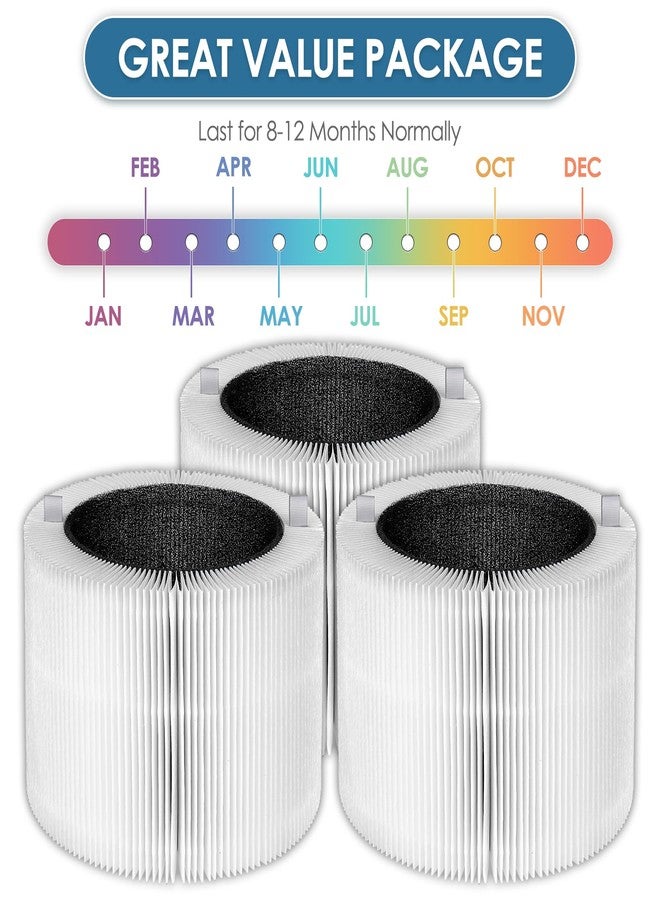 BRUVISH 3 Pack 511i Max Replacement Filters Compatible with Blue Pure 511i Max Air Purifier, H13 True HEPA Filter, 2-in-1 Activated Carbon Filters, Compare to Part # F5MAX, 511i Max White Filter 3 Pieces - Image 4