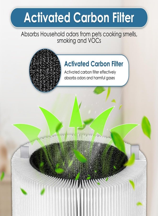 BRUVISH 3 Pack 511i Max Replacement Filters Compatible with Blue Pure 511i Max Air Purifier, H13 True HEPA Filter, 2-in-1 Activated Carbon Filters, Compare to Part # F5MAX, 511i Max White Filter 3 Pieces - Image 5