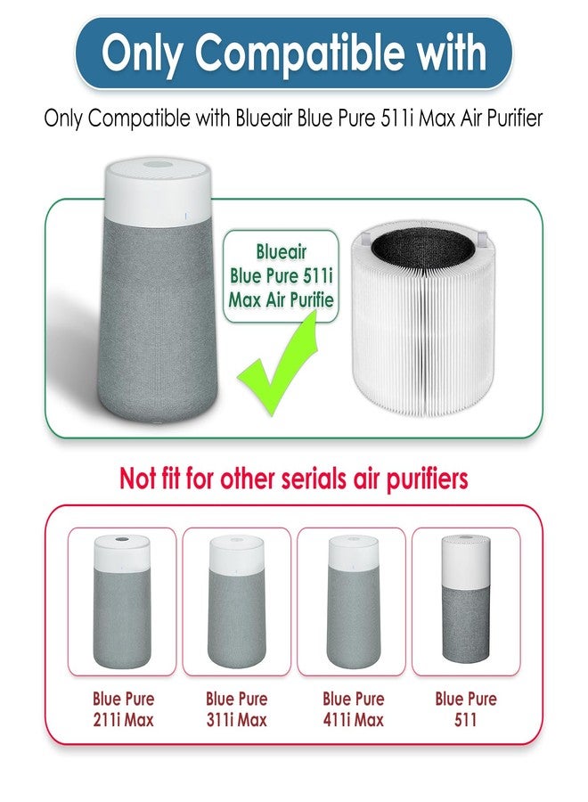 BRUVISH 3 Pack 511i Max Replacement Filters Compatible with Blue Pure 511i Max Air Purifier, H13 True HEPA Filter, 2-in-1 Activated Carbon Filters, Compare to Part # F5MAX, 511i Max White Filter 3 Pieces - Image 2