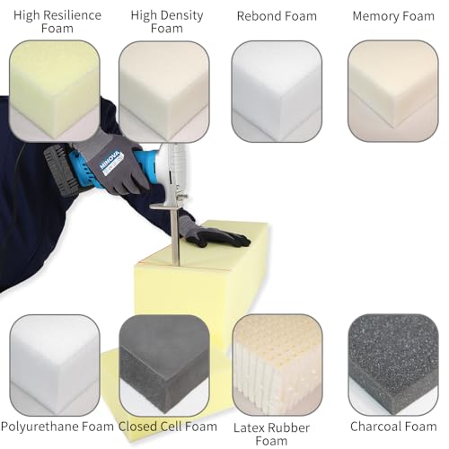 MINOVA Brushless Foam Rubber Cutter 8” Kit, Cutting of All Densities of Rubber, upholstery foam cushion & Flexible Plastic Foam, Heavy-Duty Cutting Tool, Designed for Fast (Corded) - Image 2