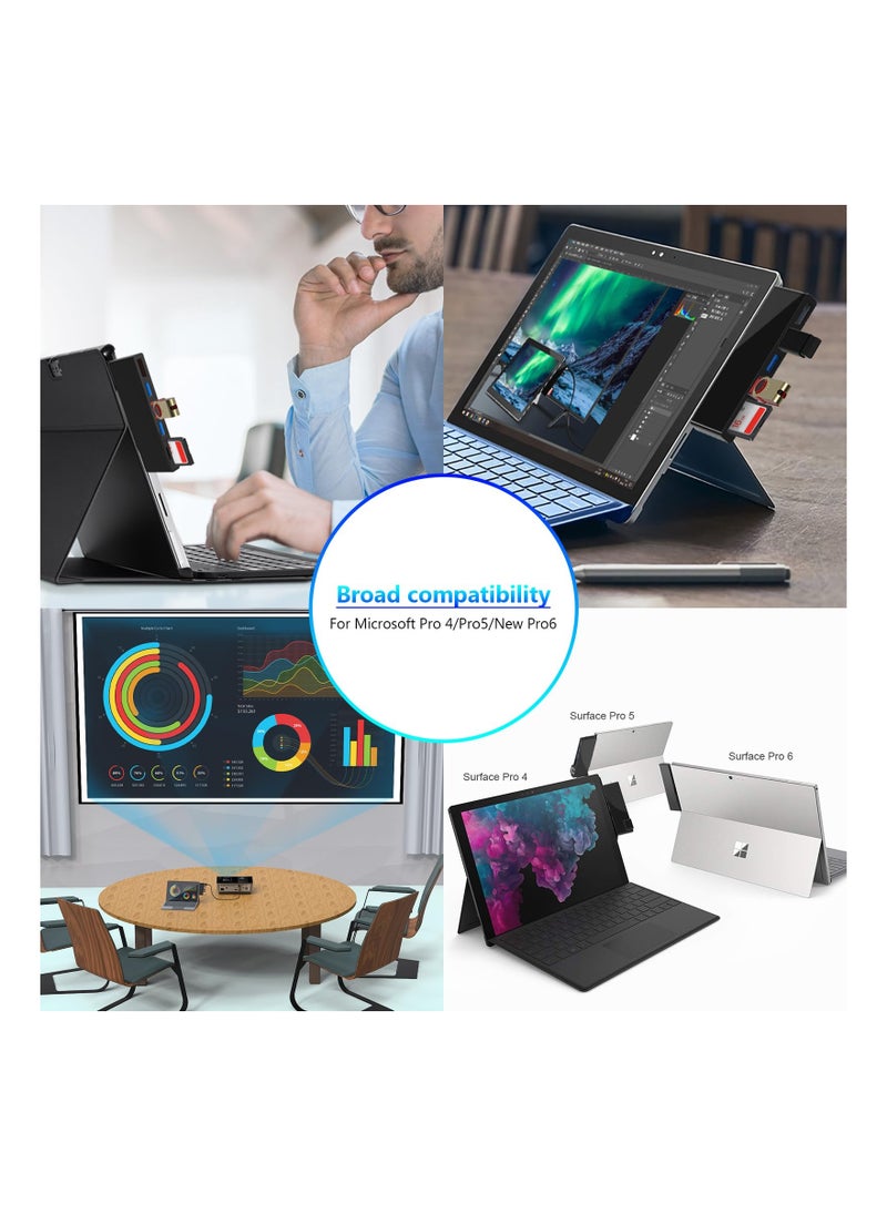SYOSI - Surface Pro Docking Station USB Hub, 4K HDMI Port Gigabit Ethernet Adapter Docking Station with Memory Card Reader USB 3.0 Hub Adapter Ethernet and HDMI Hub for Microsoft Surface Pro 6/5/4 ST-768-P5 - Image 1