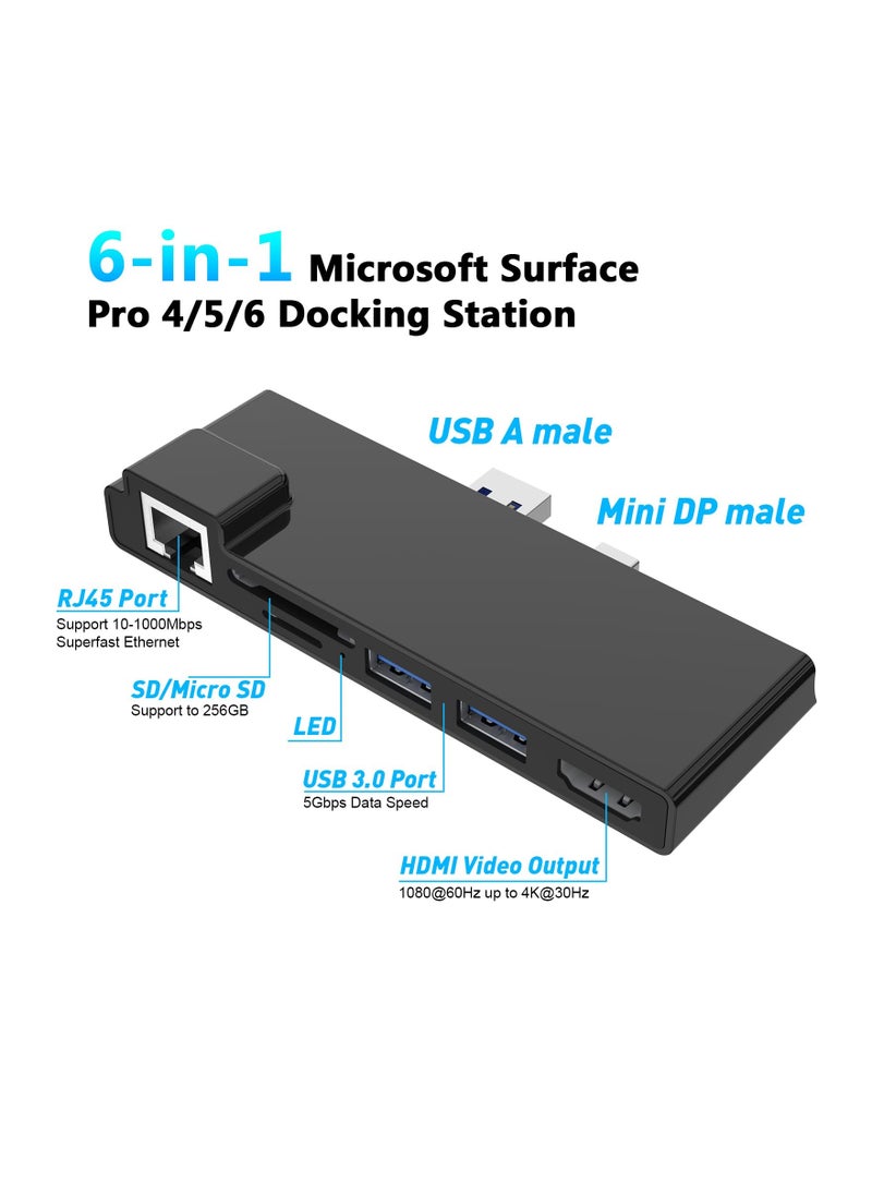 SYOSI - Surface Pro Docking Station USB Hub, 4K HDMI Port Gigabit Ethernet Adapter Docking Station with Memory Card Reader USB 3.0 Hub Adapter Ethernet and HDMI Hub for Microsoft Surface Pro 6/5/4 ST-768-P5 - Image 1