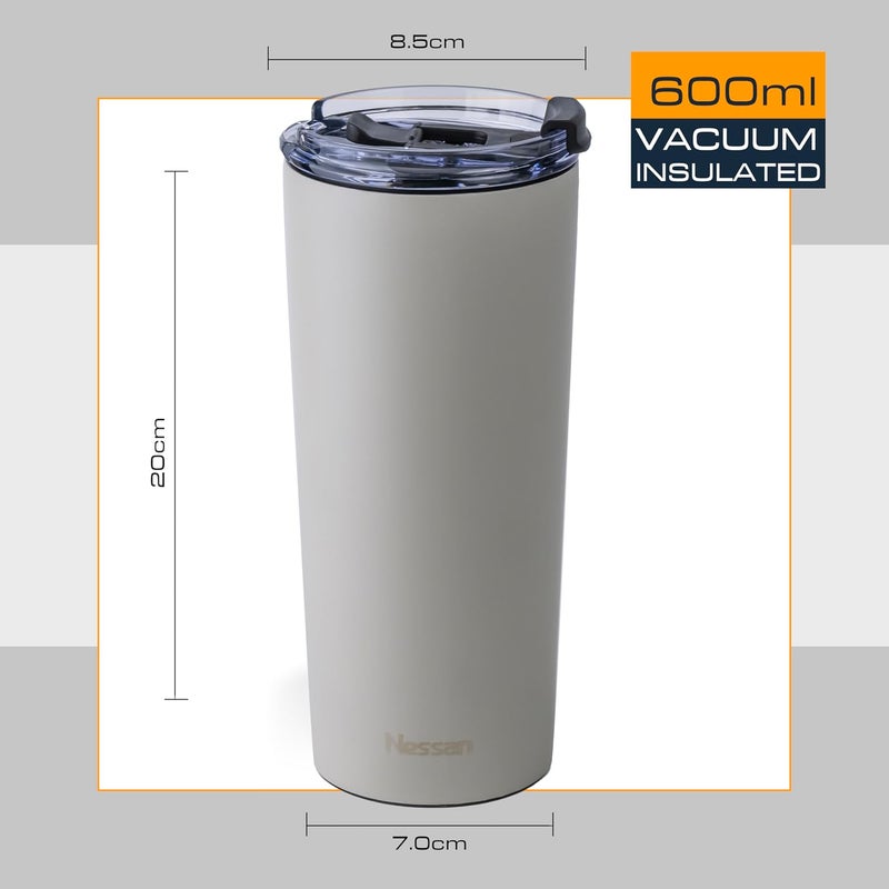 Nessan Insulated Stainless Steel Vacuum Mug, 600ml - Your Versatile Dual-Use Travel Companion for Hot and Cold Beverages Anywhere: Home, Gym, Outdoors, Office, and School - Beige - Image 3