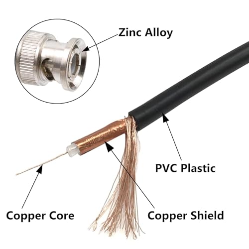 Antrader RG58 1.5 Feet BNC to BNC Coaxial Cable Male/Male Connector for CCTV Camera 10pcs - Image 3