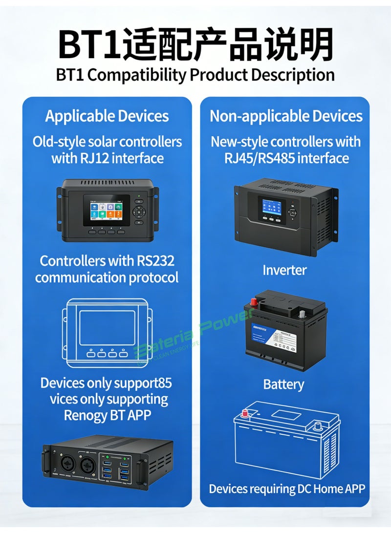 بطارية الطاقة تقوم وحدة BT-1 اللاسلكية بإجراء المراقبة في الوقت الفعلي وضبط إعدادات المعلمات عبر منفذ الاتصال RJ12 وRS232. - Image 2