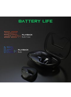 BLACK SHARK Comfortable Immersive Earphone With Open Ear Wireless Design, 35H Long Battery Life,5.3 Bluetooth Connectivity and IPX67 Water Resistance T20- Orange/Blue  - Image 5