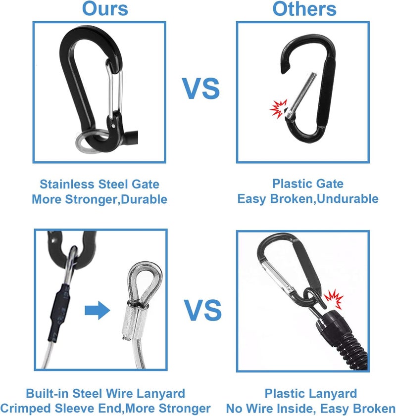 Lix&Rix Retractable Safety Coiled Lanyard with Aluminium Alloy Carabiner Clip, Black/Blue/Green/Red/Silver/Yellow - Image 3