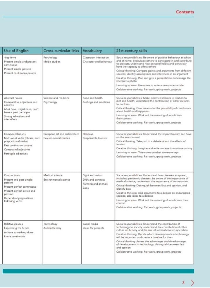 Cambridge Global English Learner's Book 9 with Digital  - Image 4