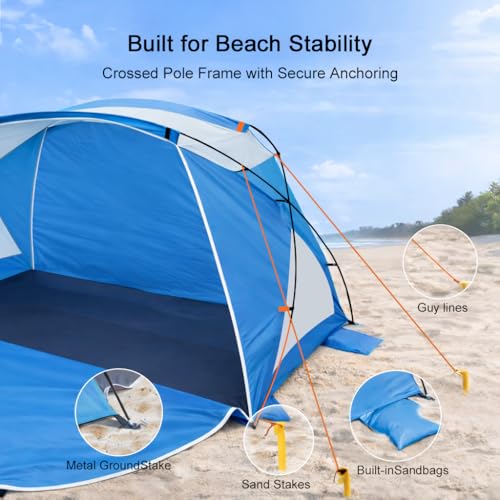 Etto Beach Tent Sun Shelter with UPF 50+ UV Protection, Dual Door Design for Better Ventilation, Easy Setup Portable Beach Shade Canopy with Carrying Bag for Beach, Camping, Fishing and Outdoor Travel - Image 5