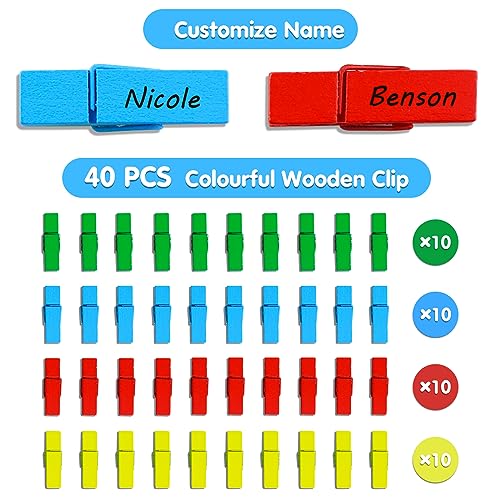 AUVCAS Student Behavior Clip Chart for Classroom Management Kids Reward Pocket Chart - Image 4