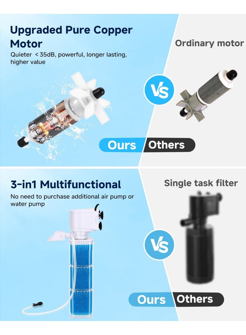 3-In-1 Aquarium Power Filter - Multi-Stage Filtration, Adjustable Oxygenator/Ripper, Silent Diving Tank Filter And Water Circulation System, White - Image 4
