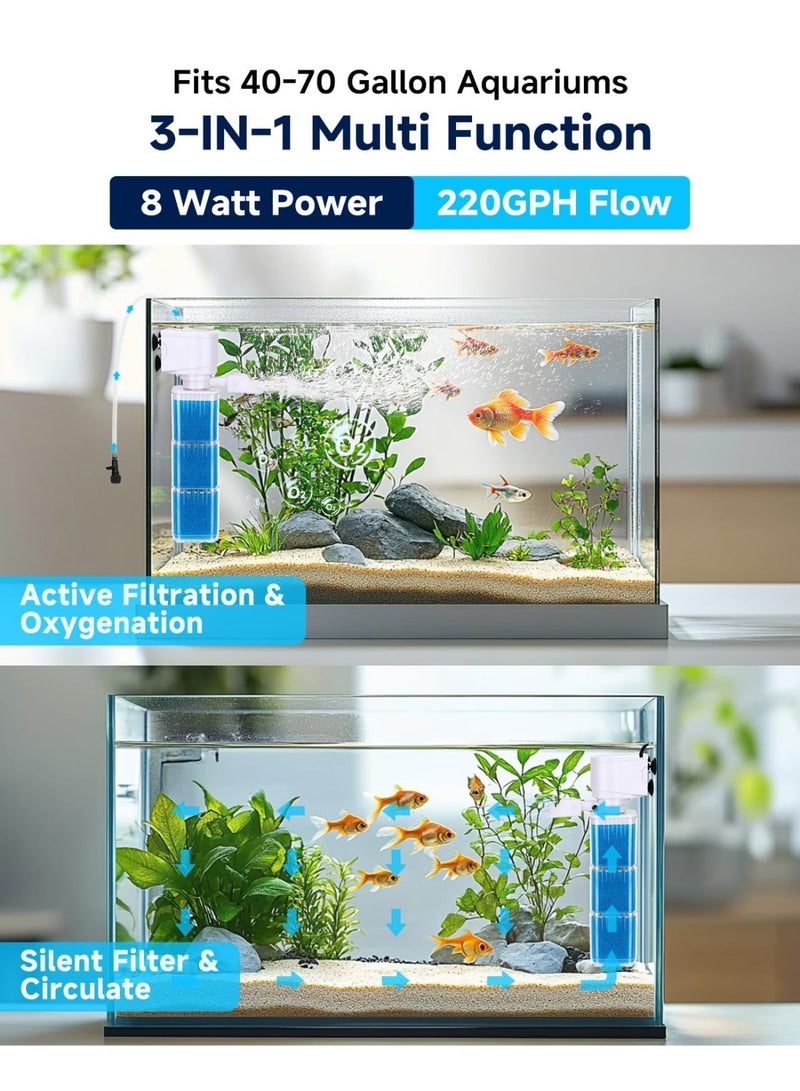3-In-1 Aquarium Power Filter - Multi-Stage Filtration, Adjustable Oxygenator/Ripper, Silent Diving Tank Filter And Water Circulation System, White - Image 2