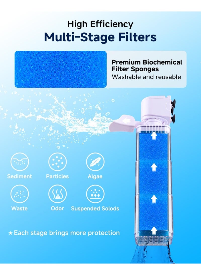 3-In-1 Aquarium Power Filter - Multi-Stage Filtration, Adjustable Oxygenator/Ripper, Silent Diving Tank Filter And Water Circulation System, White - Image 3