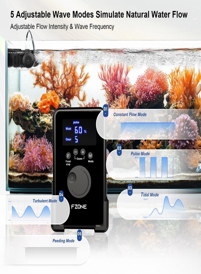 FZONE Nano Wave Maker for Aquarium, 24V DC Gyre Wavemaker with LCD Display Controller, Adjustable Cross Flow, Quiet Powerhead with Magnetic Mount for Saltwater & Freshwater Tanks (1150 GPH) - Image 4