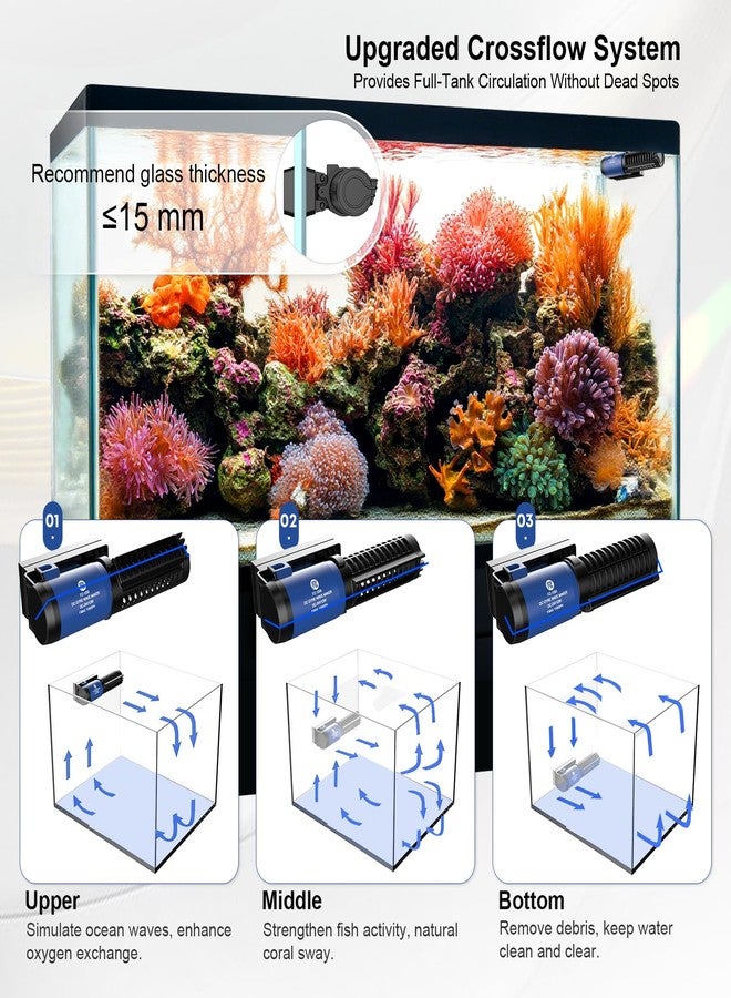 FZONE Nano Wave Maker for Aquarium, 24V DC Gyre Wavemaker with LCD Display Controller, Adjustable Cross Flow, Quiet Powerhead with Magnetic Mount for Saltwater & Freshwater Tanks (1150 GPH) - Image 3