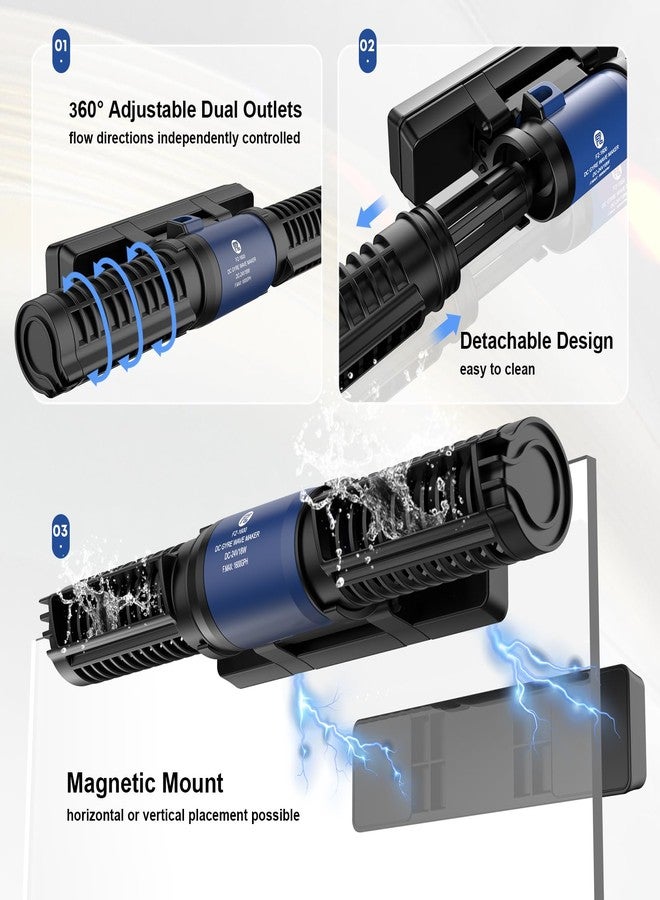 FZONE Nano Wave Maker for Aquarium, 24V DC Gyre Wavemaker with LCD Display Controller, Adjustable Cross Flow, Quiet Powerhead with Magnetic Mount for Saltwater & Freshwater Tanks (1150 GPH) - Image 5