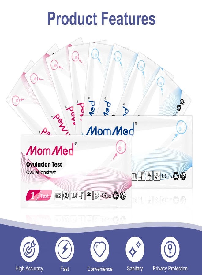 موم ميد مجموعة MomMed المكونة من 15 شريط اختبار التبويض و5 شرائط اختبار الحمل، مجموعة اختبارات الحمل والتنبؤ بالتبويض، تتبع التبويض بدقة والكشف المبكر عن الحمل (20 شريطًا (عبوة واحدة)) - Image 3