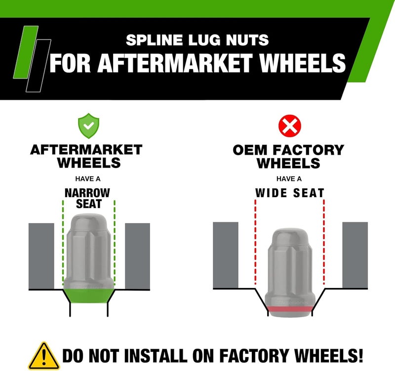 DPAccessories 20 Black Closed End Spline Tuner Lug Nuts - Image 2