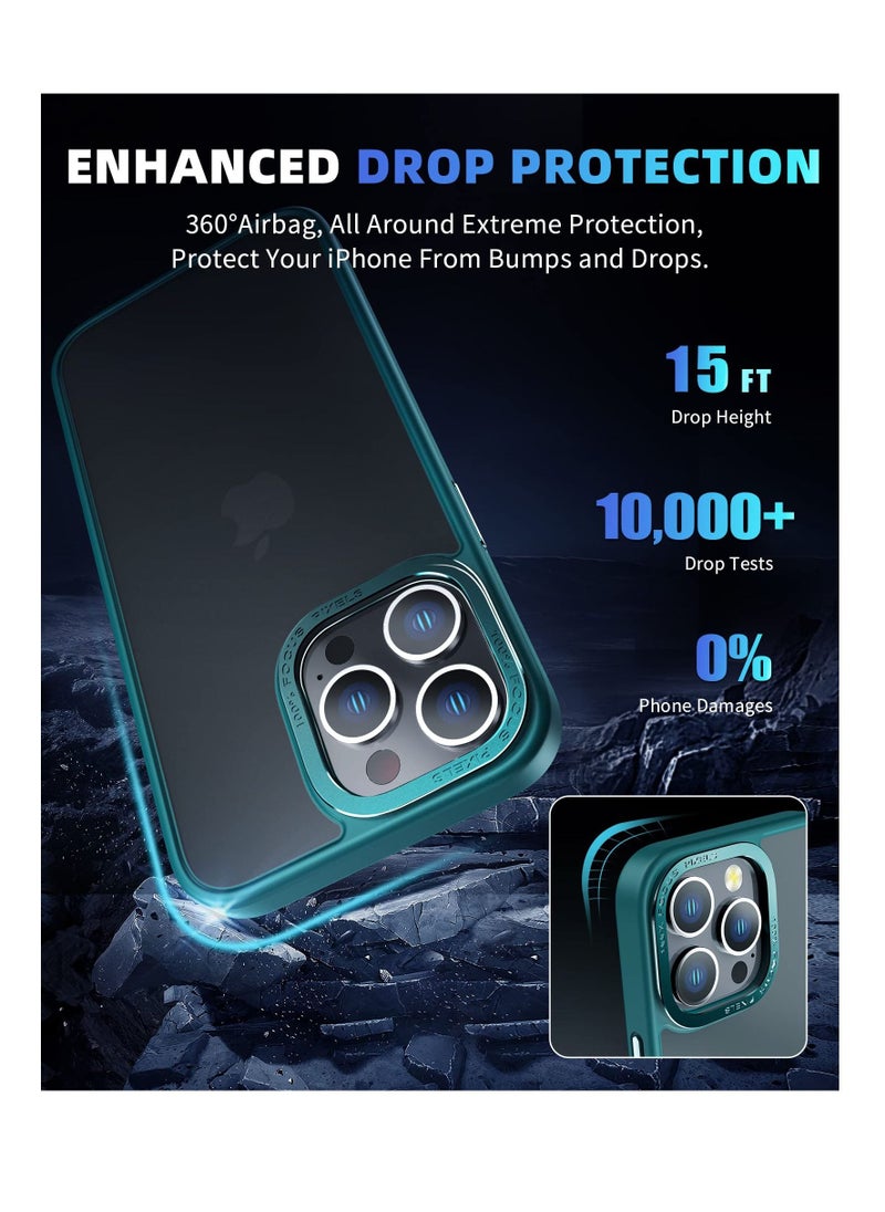 SYOSI - Designed for iPhone 14 Pro Max Case 6.7inch, Military Grade Drop Protection, Skin-Friendly PC Back, Advanced Camera Protection Ring, Anti-Scratch Anti-Fingerprint for iPhone 14 Pro Max (Green, 6.7 Inc - Image 1