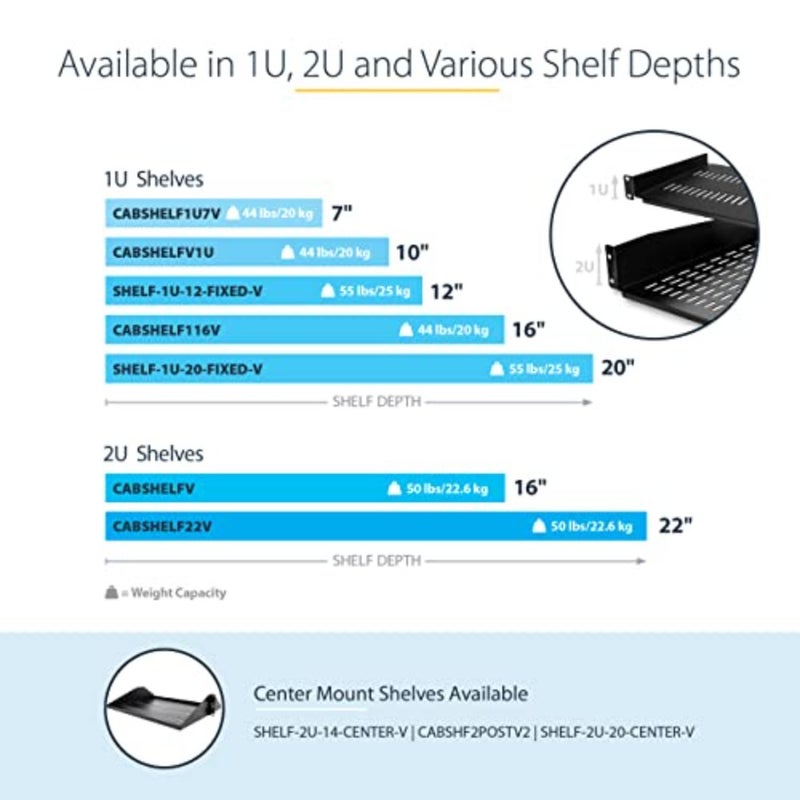 .com 1U Server Rack Shelf - Universal Vented Rack Mount Cantilever Tray for 19 Network Equipment Rack Cabinet - Heavy Duty Steel - Weight Capacity 50lb/23kg - 10 Deep, Black CABSHELFV1U 19 Vented Rack Cantilever Tray, Cold Rolled Steel SPCC - Image 4
