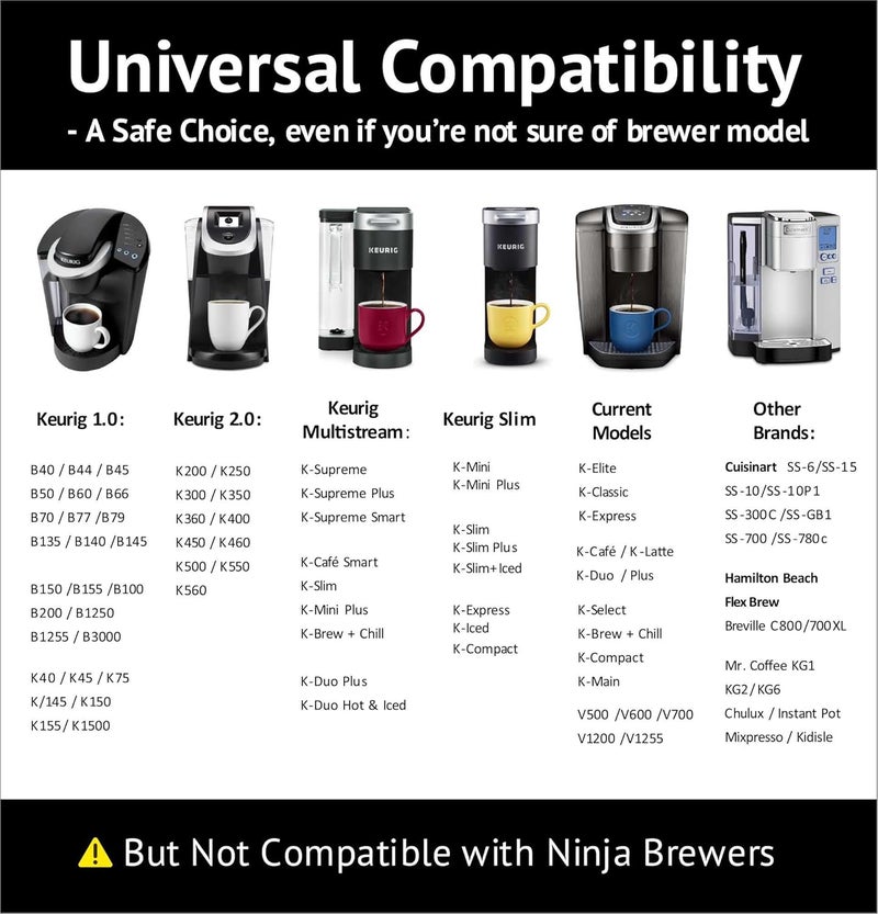 iFillCup 42 Pack Reusable Coffee Pods for Keurig Brewers - Fillable and Eco-Friendly - Image 5