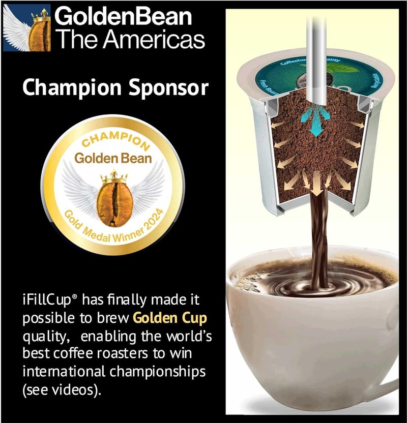 iFillCup 42 Pack Reusable Coffee Pods for Keurig Brewers - Fillable and Eco-Friendly - Image 3