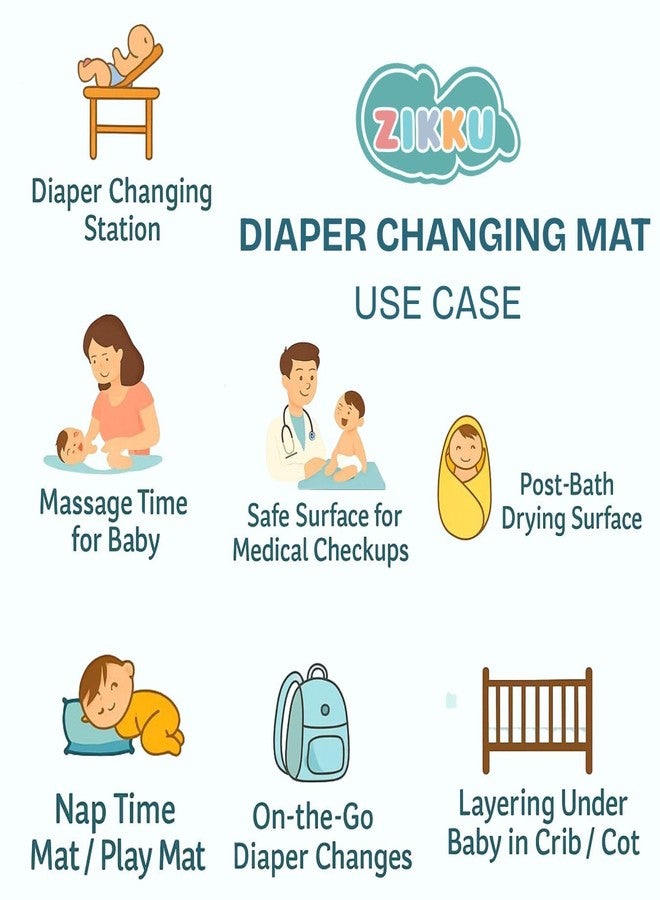 Zikku Diaper Changing Mat/Sleeping Mat/Waterproof Bed Protector with Foam for Newborn Baby – Pack of 3 (Happy Print, 45 cms x 60 cms) - Image 5