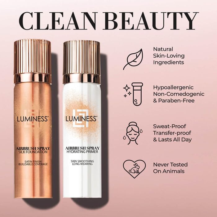 LUMINESS مجموعة بداية أساس بخاخ لومي نيس - خفيف متوسط - أساس، برايمر وفرشاة تلميع مزدوجة الجوانب - متوسط، تغطية قابلة للبناء، صيغة مضادة للشيخوخة ترطب وتغذي - Image 3