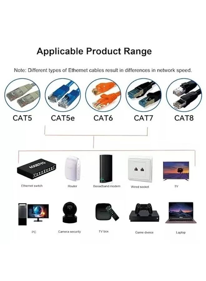 Gigabit Ethernet Splitter - 1 to 4 Network Splitter with USB Power Cable, RJ45 Internet Adapter 1000Mbps High Speed for Cat 5/5e/6/7/8 Cable [4 Devices Networked Simultaneously] - Image 4