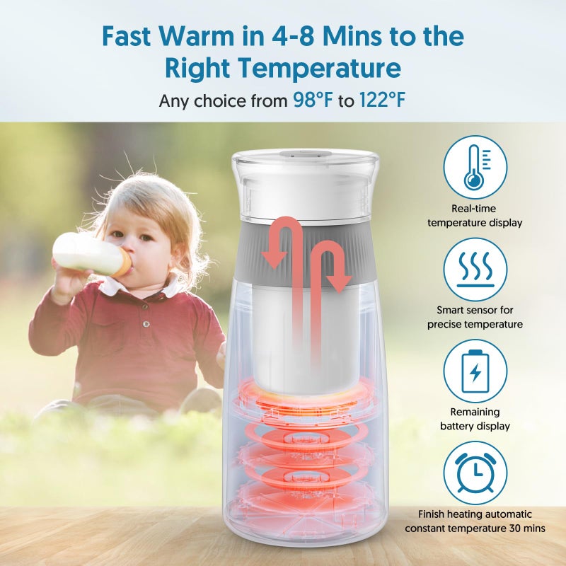 Bellababy Portable Milk Warmer & Mixer, Cordless Travel Bottle Warmer for Breastmilk, Formula or Water, 10 oz Big Capacity, Big Battery Capacity for Journey, Calienta Biberones PortÃ¡til - Image 2