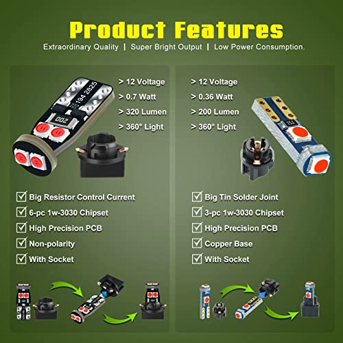 DODOFUN Red T5 PC74 PC37 PC118 T10 PC168 PC175 PC194 PC194R PC195 PC160 PC161 Instrument Cluster Light LED Bulb Replacement 37 74 73 2723 2721 158 168 194 2825 Dashboard Panel Gauge Indicator Lamp N Socket - Image 5