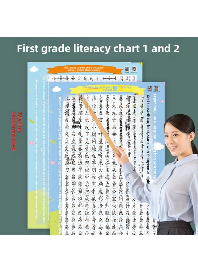First Grade Word Recognition Wall Chart Children HD Primary School Students Chinese Second Volume Table Wall Sticker Word Table Practice Wall Chart Card-Specifications:Common English Word List (2)  - Image 2