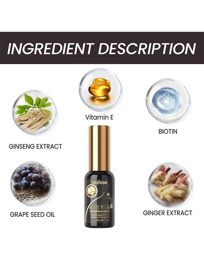 OUHOE - Biotin Hair Growth Serum 30ml,Can Promote Hair Growth,Hair Repair,Strong And Fragile Hair,Suitable For All Hair Types - Image 1