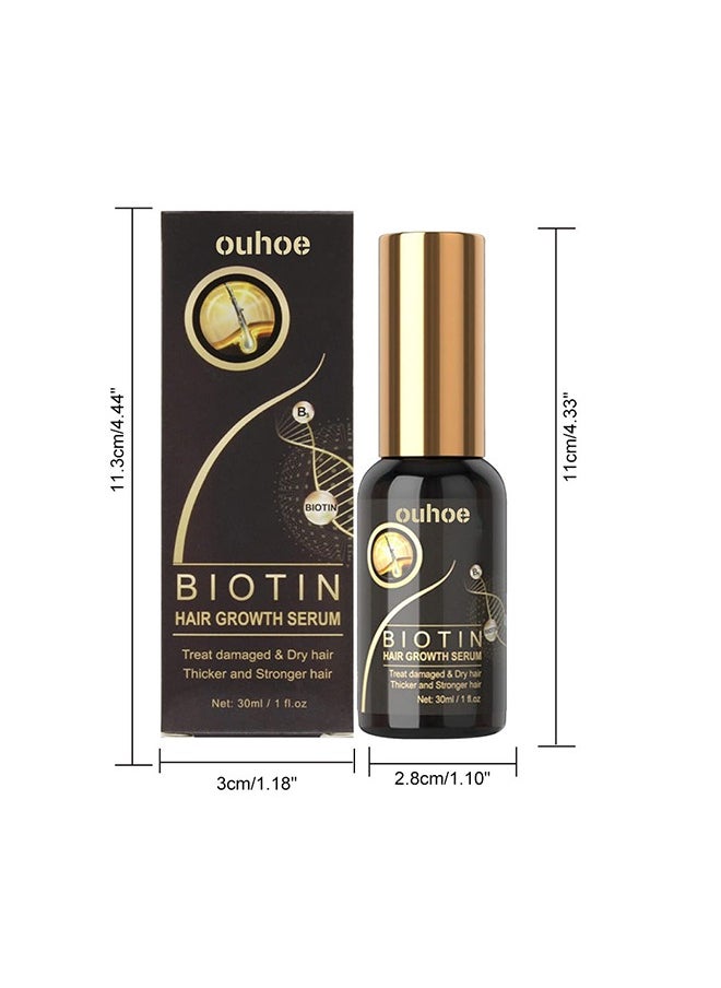 OUHOE - Biotin Hair Growth Serum 30ml,Can Promote Hair Growth,Hair Repair,Strong And Fragile Hair,Suitable For All Hair Types - Image 1