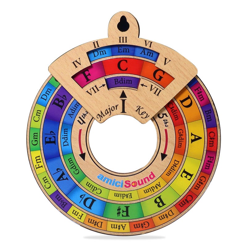 AmiciSound Colored Circle of Fifth Wheel with Rotating Related Chords Window, Music Theory Reference, Wooden Melody Tool for Songwriter Musician, Precious Gift for Music Lovers of any Age - Image 1