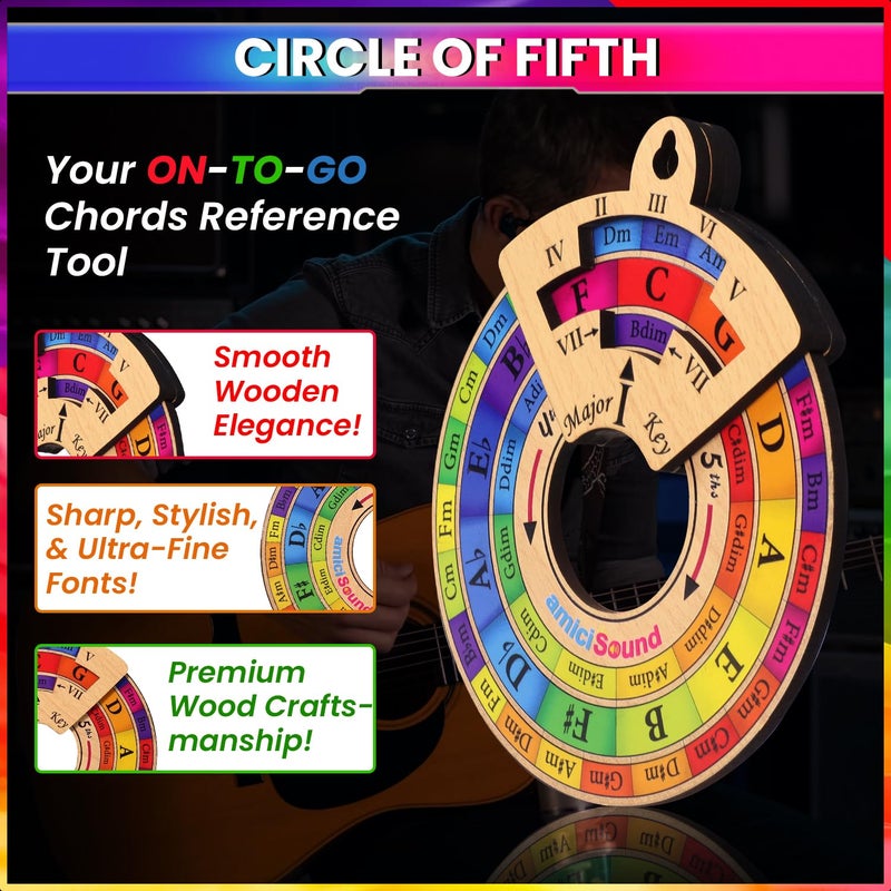 AmiciSound Colored Circle of Fifth Wheel with Rotating Related Chords Window, Music Theory Reference, Wooden Melody Tool for Songwriter Musician, Precious Gift for Music Lovers of any Age - Image 2